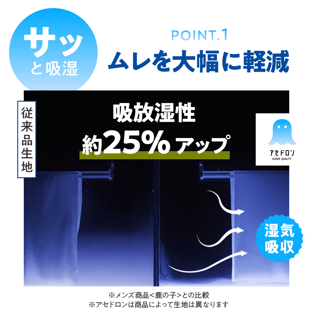 アセドロン アセドロン 【汗対策】ブラタンクトップ （グレイッシュブルー） グレイッシュブルー