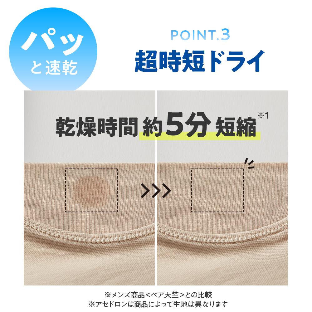 アセドロン アセドロン 【汗対策】【メッシュ】スニーカー丈 ソックス 汗対策 吸汗速乾 消臭 （ホワイト） ホワイト