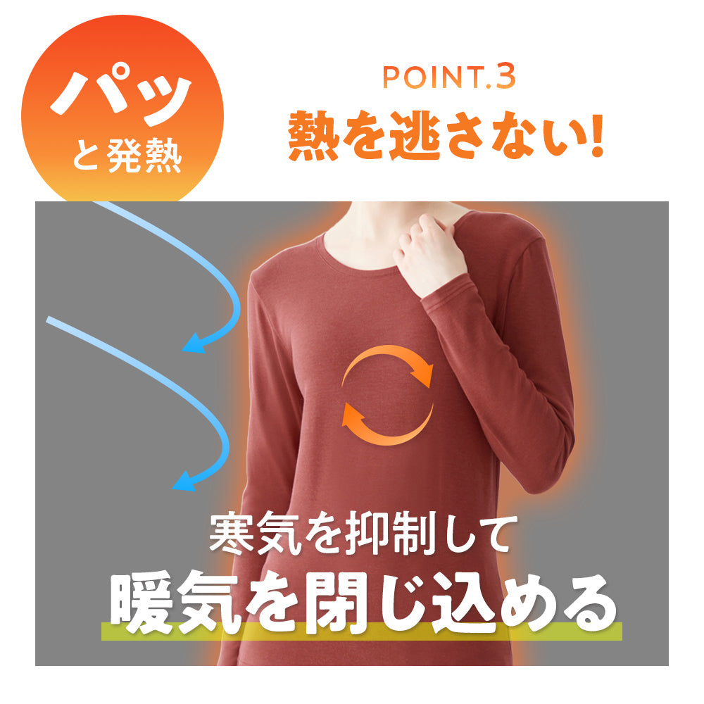 アセドロン アセドロン ファイヤーアセドロン 冬の汗冷えどこへやら 5分袖インナー 中厚地