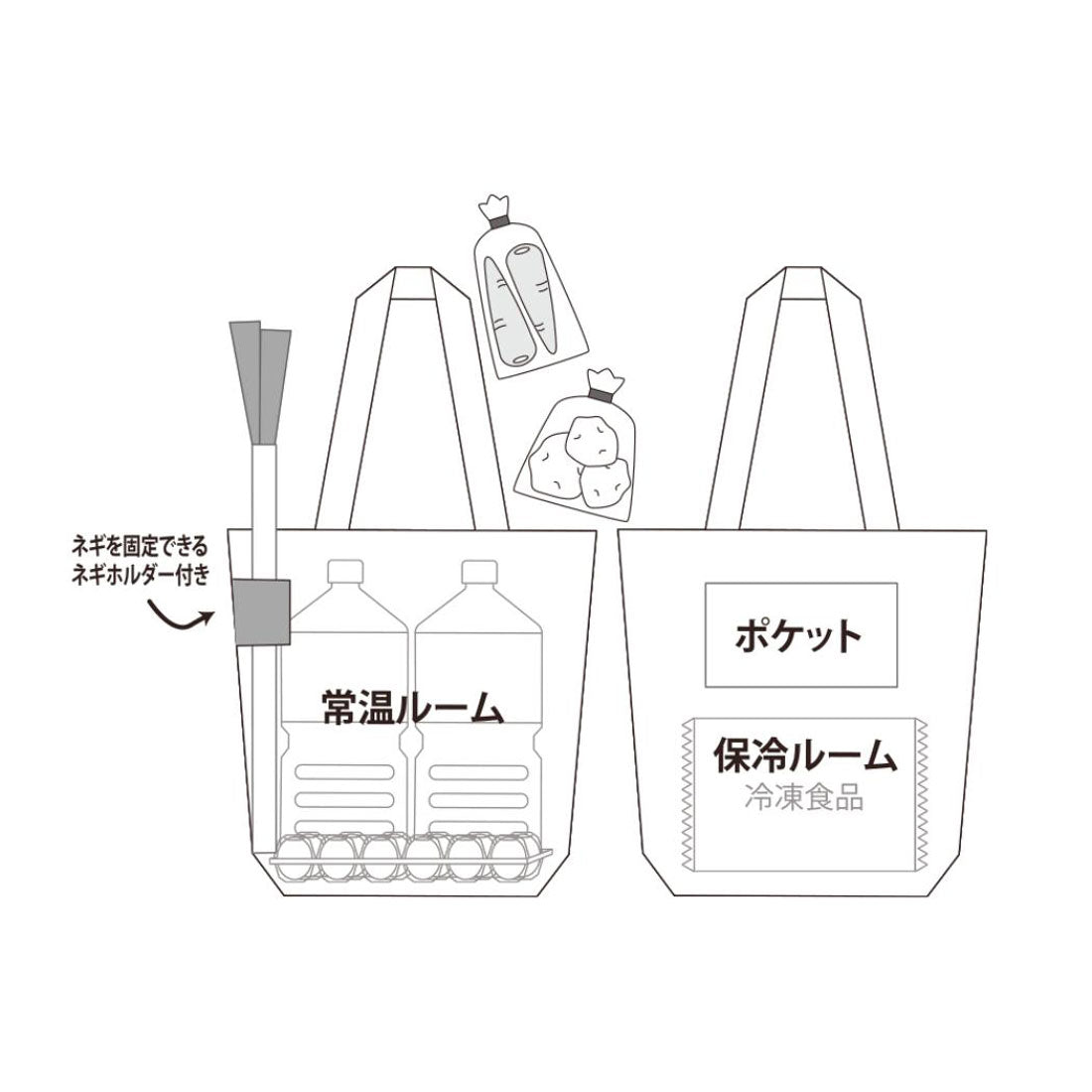 シネマコレクション cinemacollection ムーミン エコバッグ 2ルームコンパクトエコバッグ リトルミイ 北欧 サンスター文具 ショッピングバッグ お買い物かばん キャラクター グッズ レッド