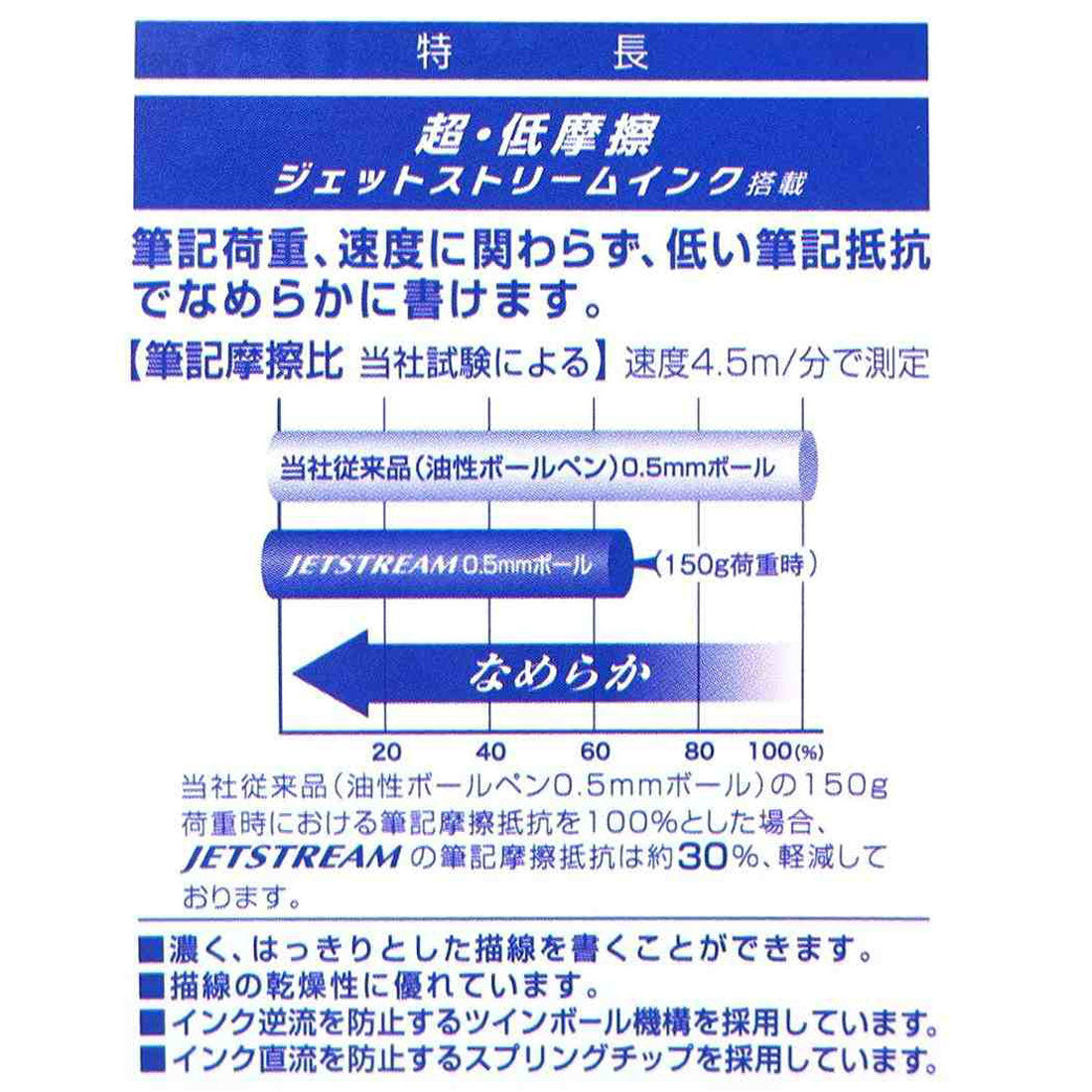 シネマコレクション cinemacollection 地縛少年花子くん2 シャープペン＆黒赤青緑4色ボールペン ジェットストリーム4＆1 多機能ペン ボール径0.5mm 芯径0.5mm 花子くん ヒサゴ 新学期準備文具 三菱鉛筆 リフィル交換可能 アニメ レッド