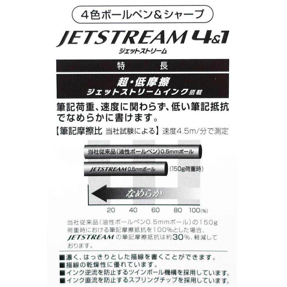 シネマコレクション cinemacollection ハローキティ シャープペン＆黒赤青緑4色ボールペン ジェットストリーム 4＆1 0.5mm ヒョウ柄 サンリオ カミオジャパン 新学期準備文具 三菱鉛筆 リフィル交換可能 日本製 キャラクター グッズ ピンク