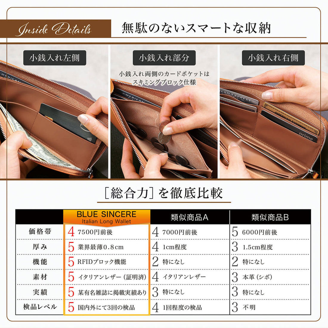 ブルーシンシア BLUE SINCERE イタリアンレザー 長財布 L字 本革 薄さ0.9cm スキミング防止 RFID メンズ （ロイヤルブラック） ロイヤルブラック