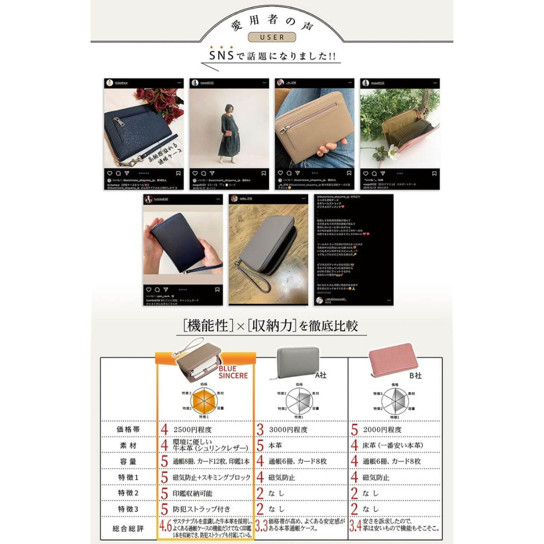 ブルーシンシア BLUE SINCERE 印鑑が入る 通帳ケース 本革 撥水 蛇腹 スキミング防止 おしゃれ RFID 家計管理 （ブラウン） ブラウン