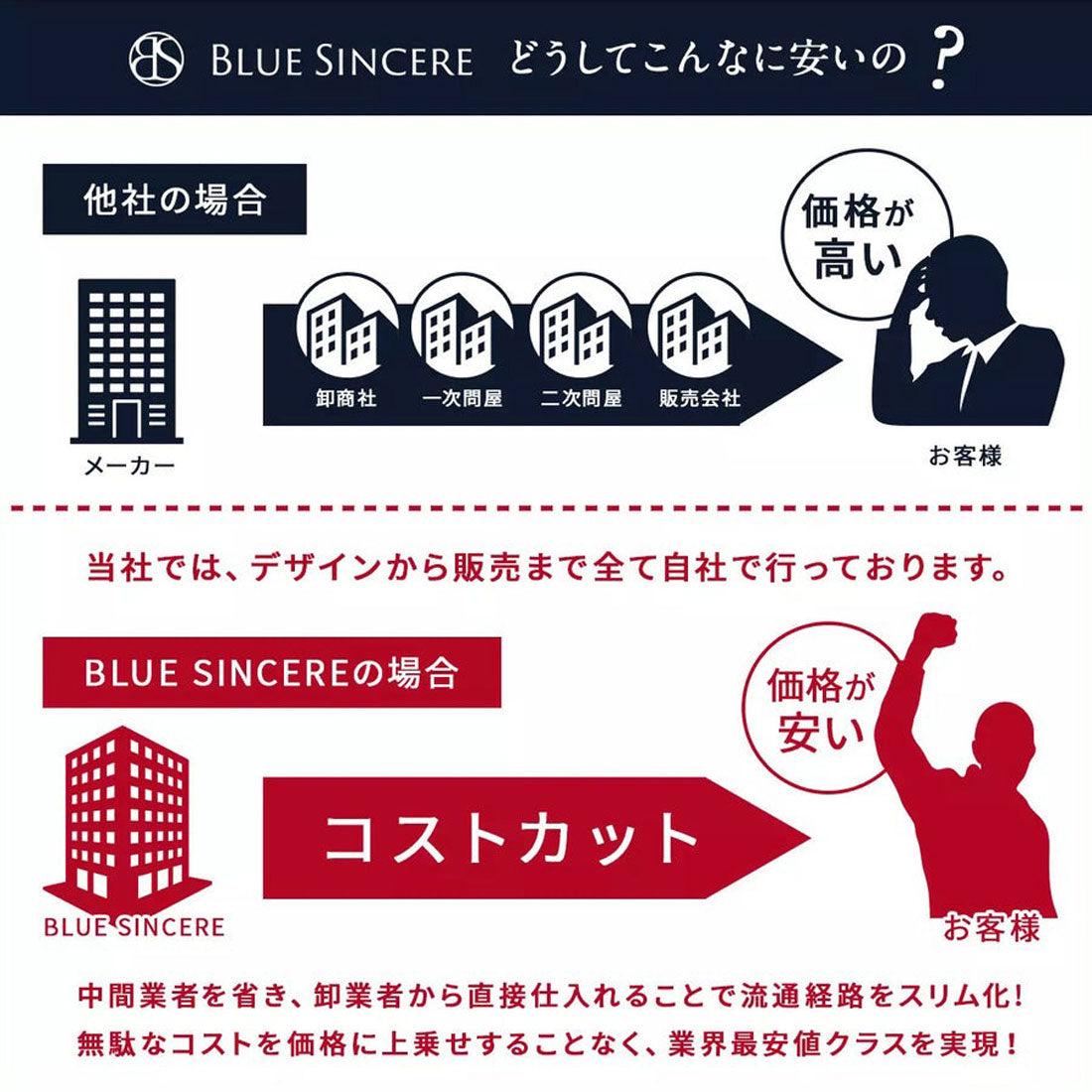 ブルーシンシア BLUE SINCERE ロデイアカバー a5 サイズ No16 プレミアムレザー ペンホルダー ポケット （レトロキャメル） レトロキャメル