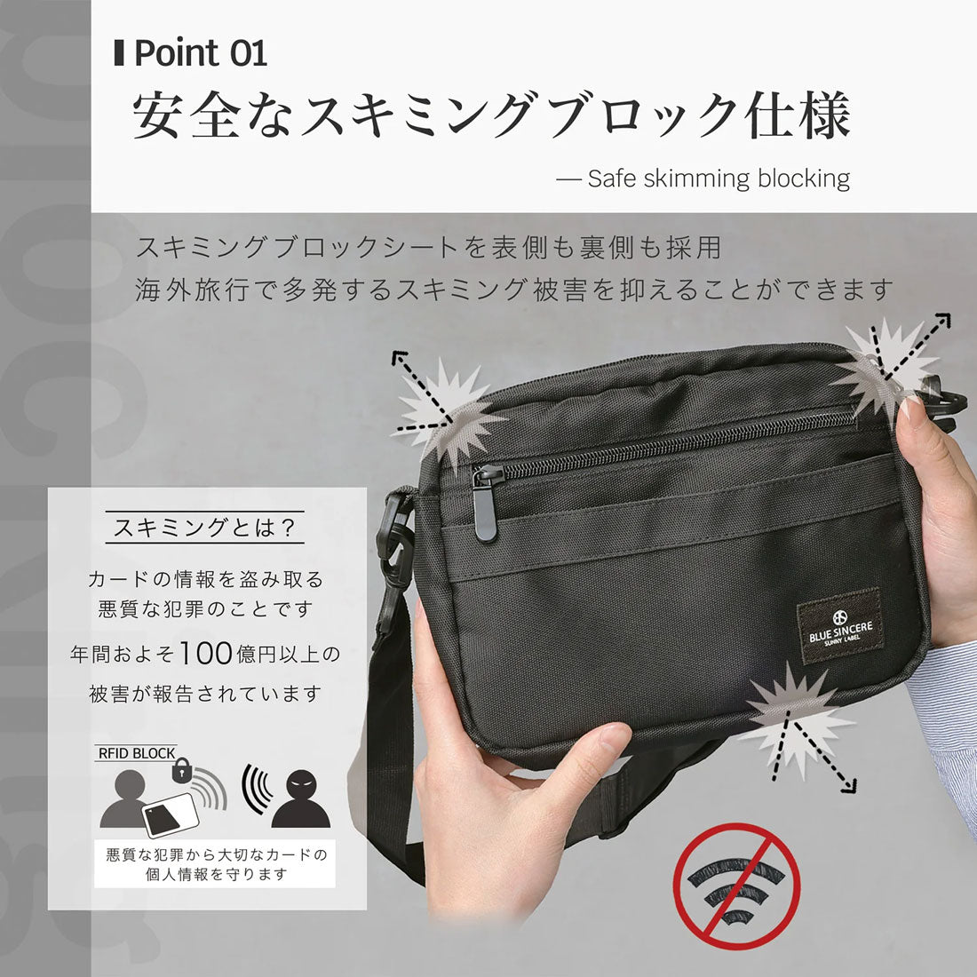 ブルーシンシア BLUE SINCERE ショルダーバッグ メンズ 撥水 軽量 7ポケット フラップレス 斜めがけ RFID スキミング防止 （グレー） グレー