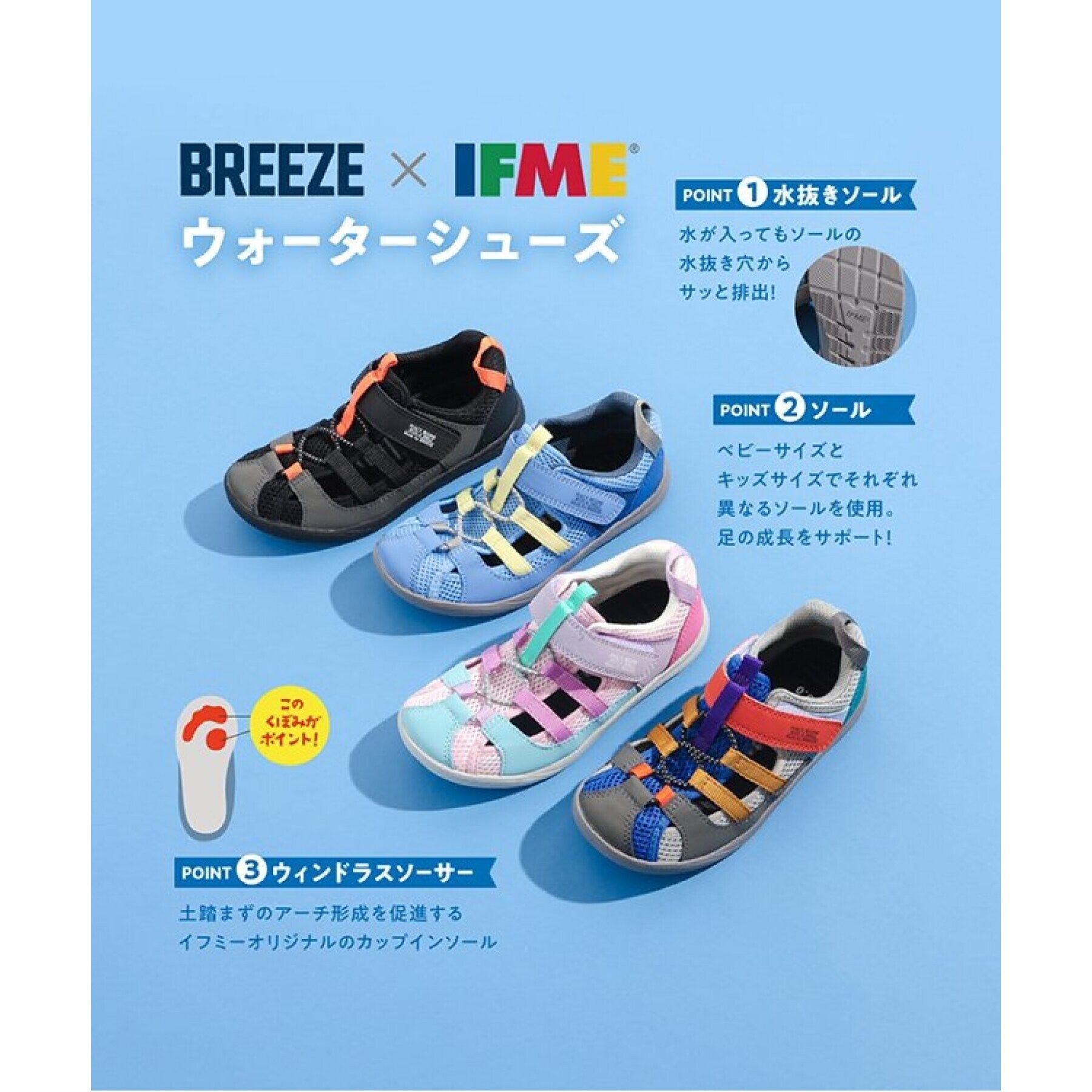 ブリーズ BREEZE IFME別注水抜きサンダル （ブラック） ブラック