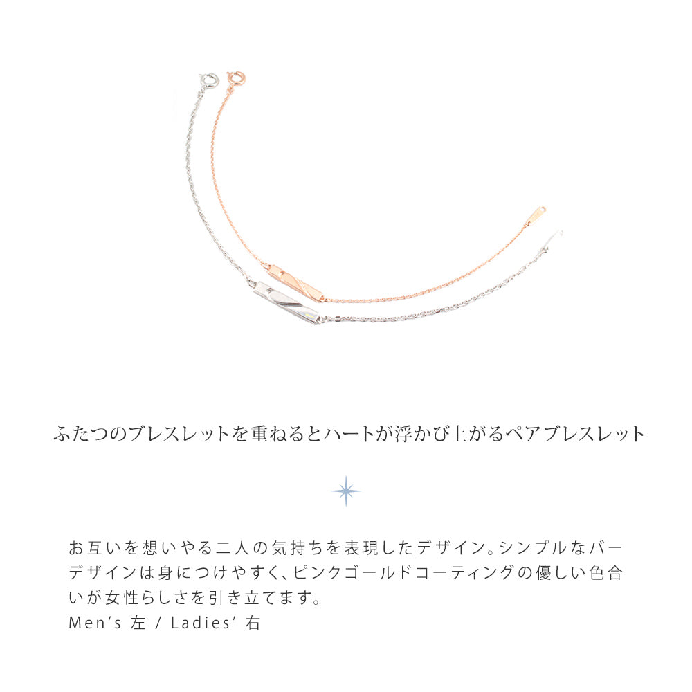 カナルヨンドシー Canal4℃ ペアブレスレット