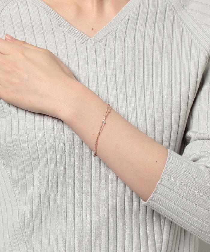 卡納爾四度 Canal4℃ 銀手環