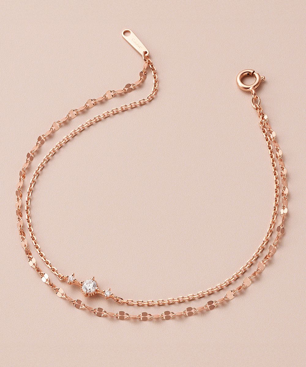 カナルヨンドシー Canal4℃ 【Winter Limited】 シルバー ブレスレット （ピンクゴールド） ピンクゴールド