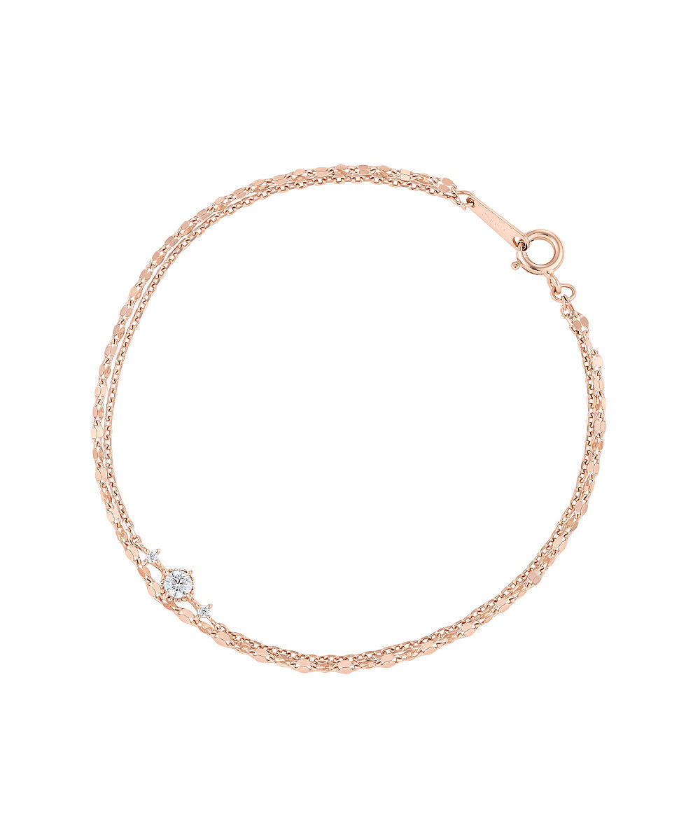 カナルヨンドシー Canal4℃ 【Winter Limited】 シルバー ブレスレット （ピンクゴールド） ピンクゴールド