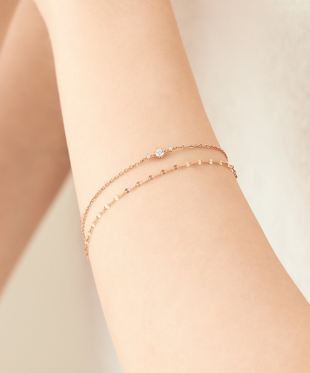 カナルヨンドシー Canal4℃ 【Winter Limited】 シルバー ブレスレット （ピンクゴールド） ピンクゴールド