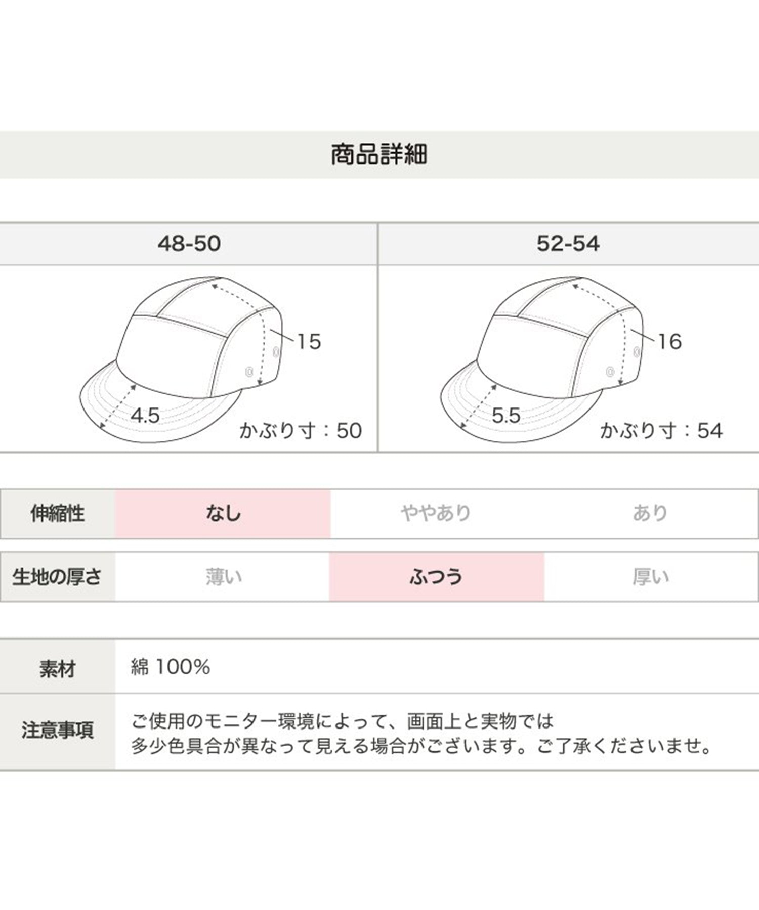 Chil2 Peanut Jet Cap