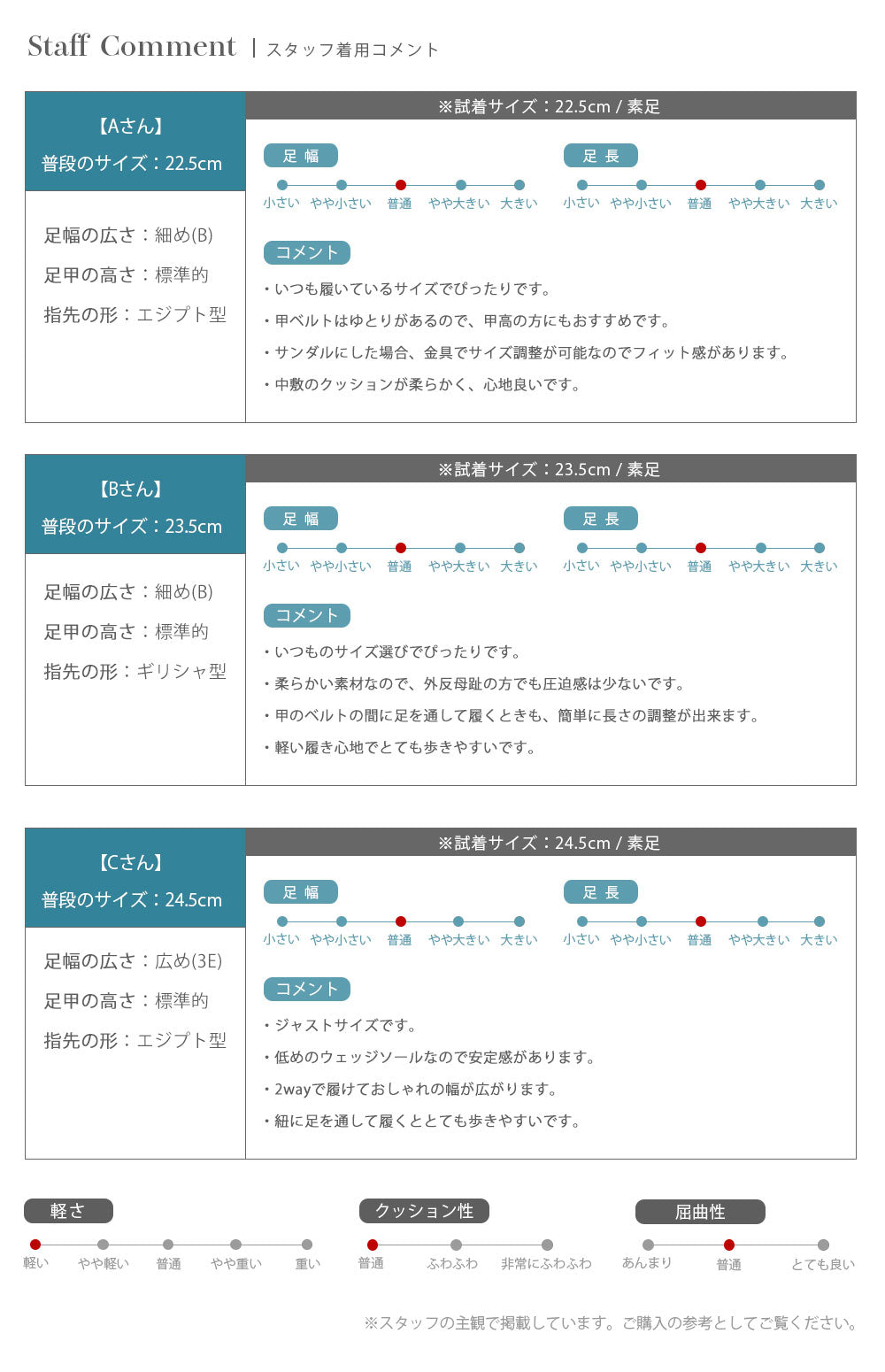 コカ COCA 2WAY ダブルストラップ 4.5cm ウェッジソール ミュールサンダル （ブラック） ブラック