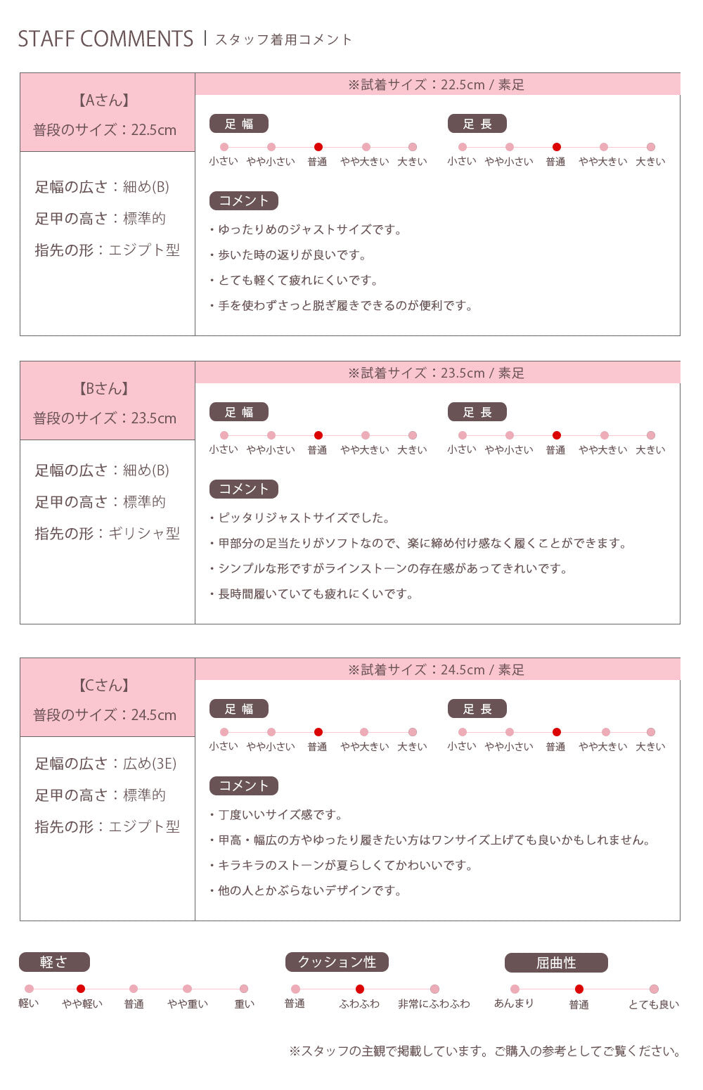 コカ COCA 超軽量 ポインテッド パンプス （ブラック） ブラック