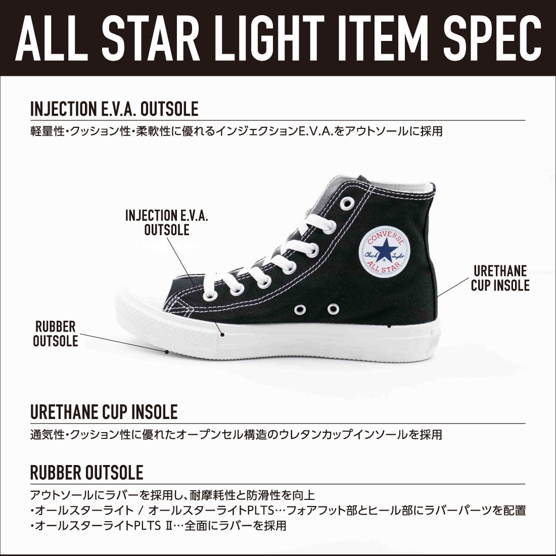 コンバース CONVERSE レディース メンズ スニーカー オールスター ライト OX ローカット 軽量 疲れにくい 履きやすい 定番 （ブラック/ホワイト） ブラック/ホワイト
