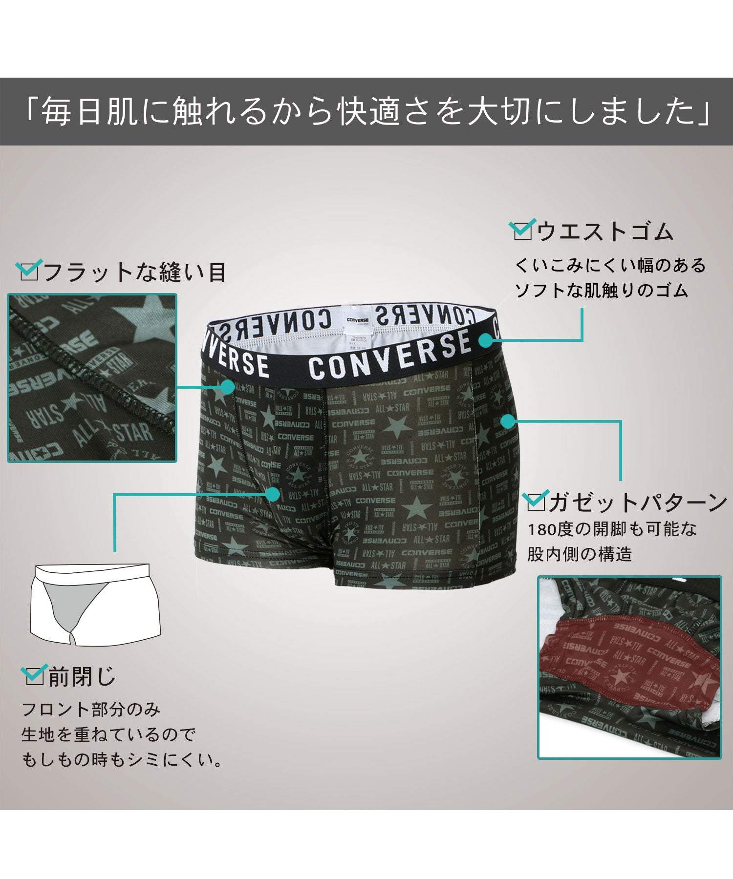 コンバース CONVERSE 総柄ボクサーパンツ 3枚組み 3Pセット 前閉じ 大きいサイズ メンズ 下着 アンダーウェア 3L 4L 5L 6L 【返品不可商品】