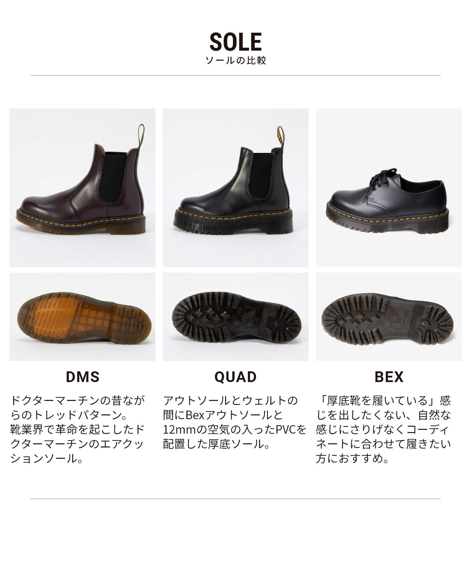 ドクターマーチン Dr.Martens ドクターマーチン Dr.Martens 25685001 ブーツ レディース メンズ シューズ チェルシーブーツ サイドゴア 2976 MONO レザー 本革 （ブラック） ブラック