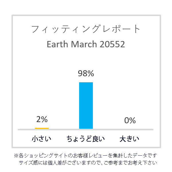 アースマーチ EARTH MARCH 男女兼用 フライニット スニーカー スポーツシューズ レースアップ 20552 ブラック