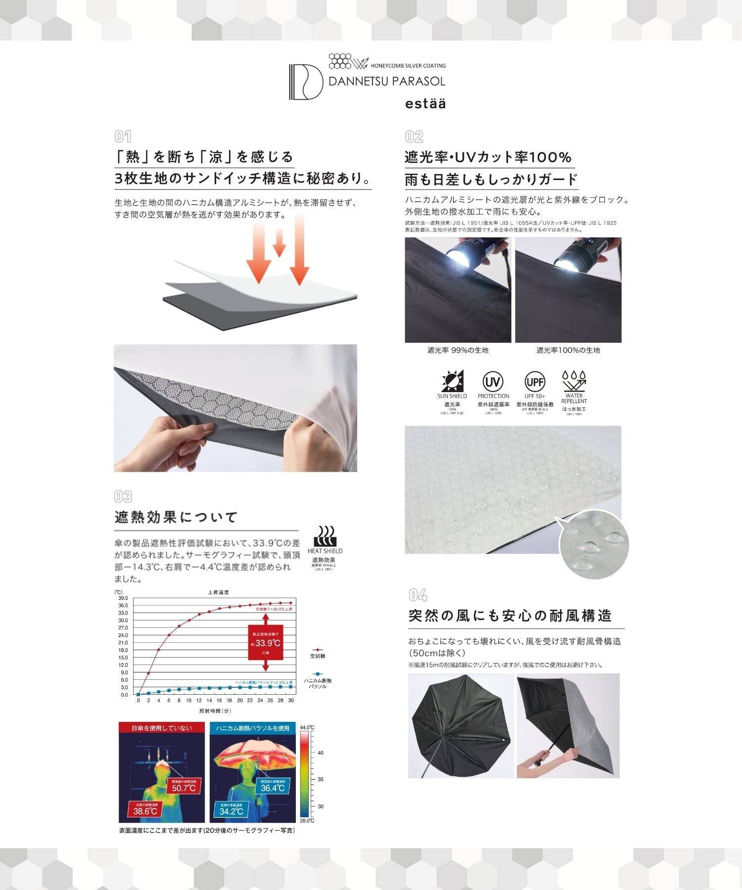 エスタ estaa 【ハニカム断熱パラソル】晴雨兼用日傘 長傘 ロング傘 グラデーション 50cm 遮光 遮熱 UV （ディープブルー） ディープブルー