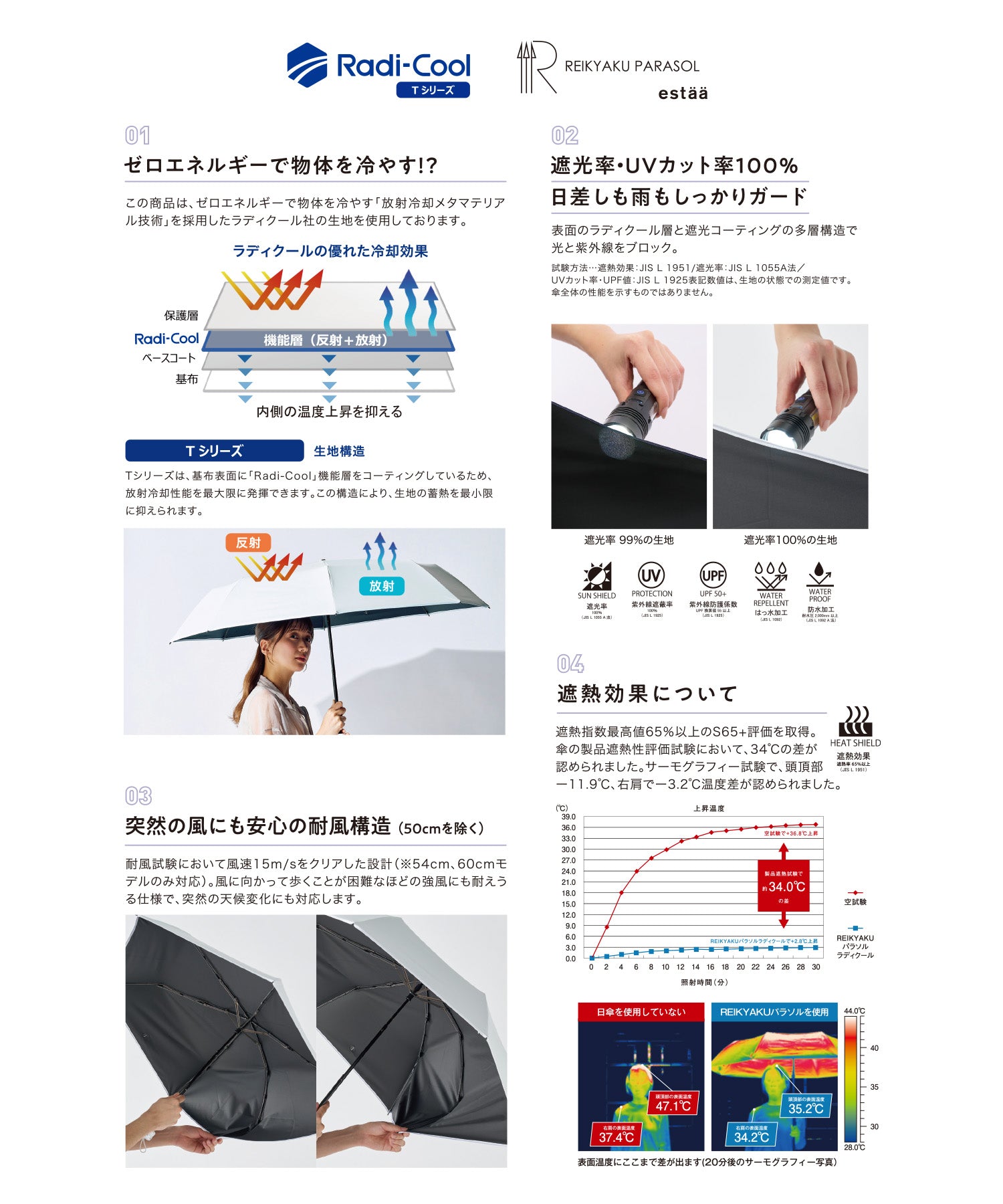 エスタ estaa 【WEB限定 自動開閉】晴雨兼用折りたたみ日傘 ラディクール 遮光 遮熱 UV ユニセックス （ホワイト） ホワイト