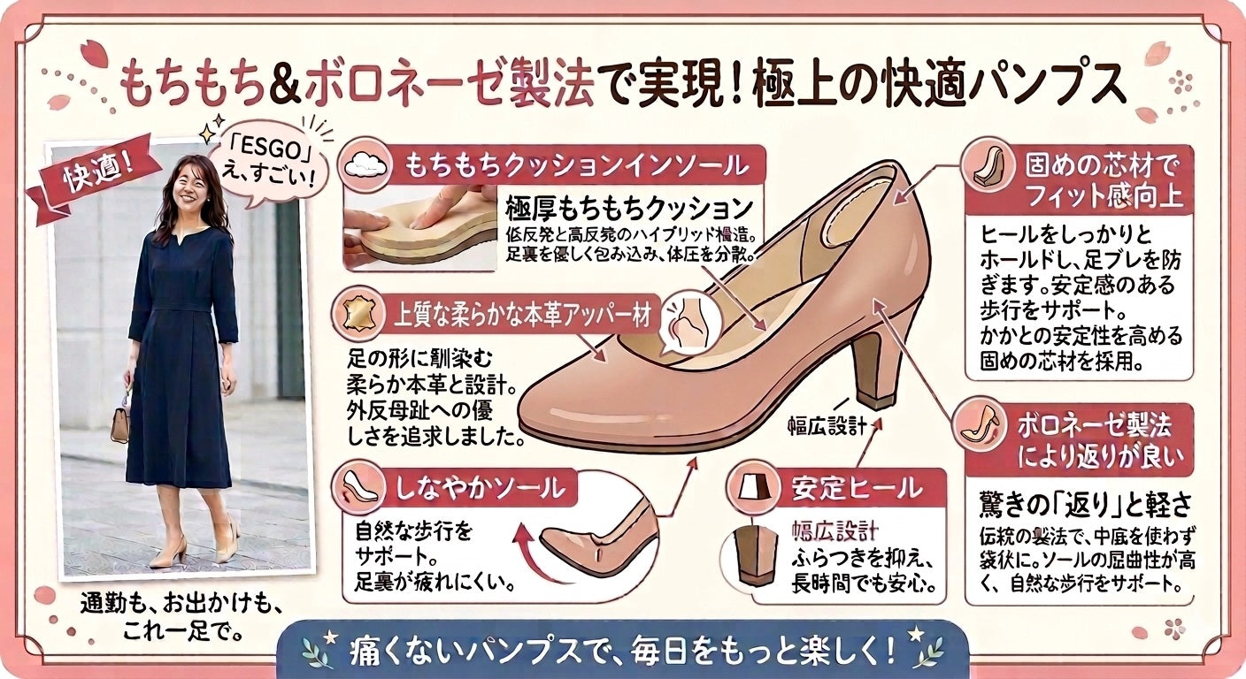 エスゴ ESGO 本革スタイリッシュパンチングフラットシューズ （ライトブルー） ライトブルー