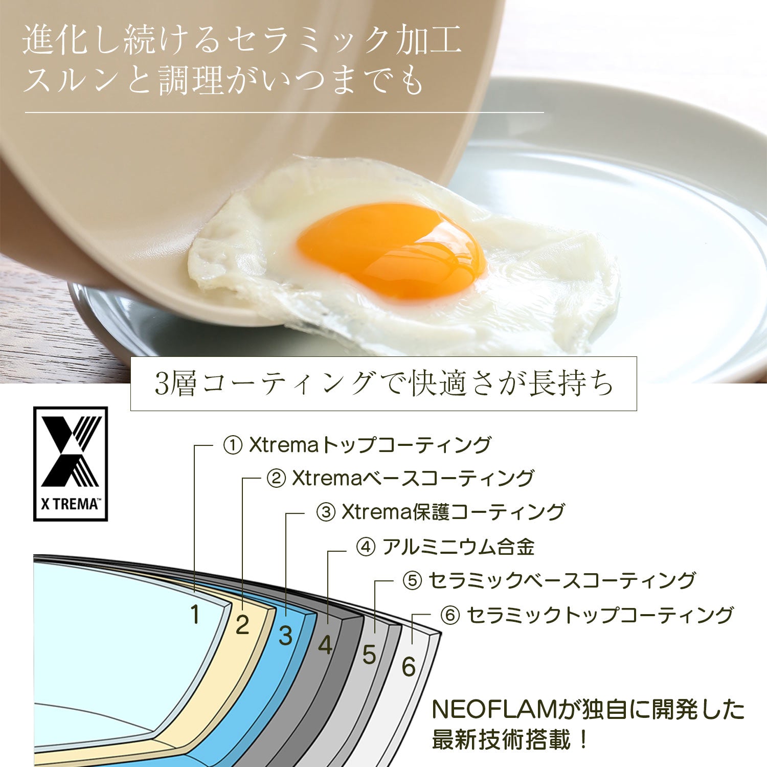 フィカ FIKA FIKAピーチピンクスクエアフライパン29cmガラス蓋付き 【返品不可商品】 （ピーチピンク） ピーチピンク