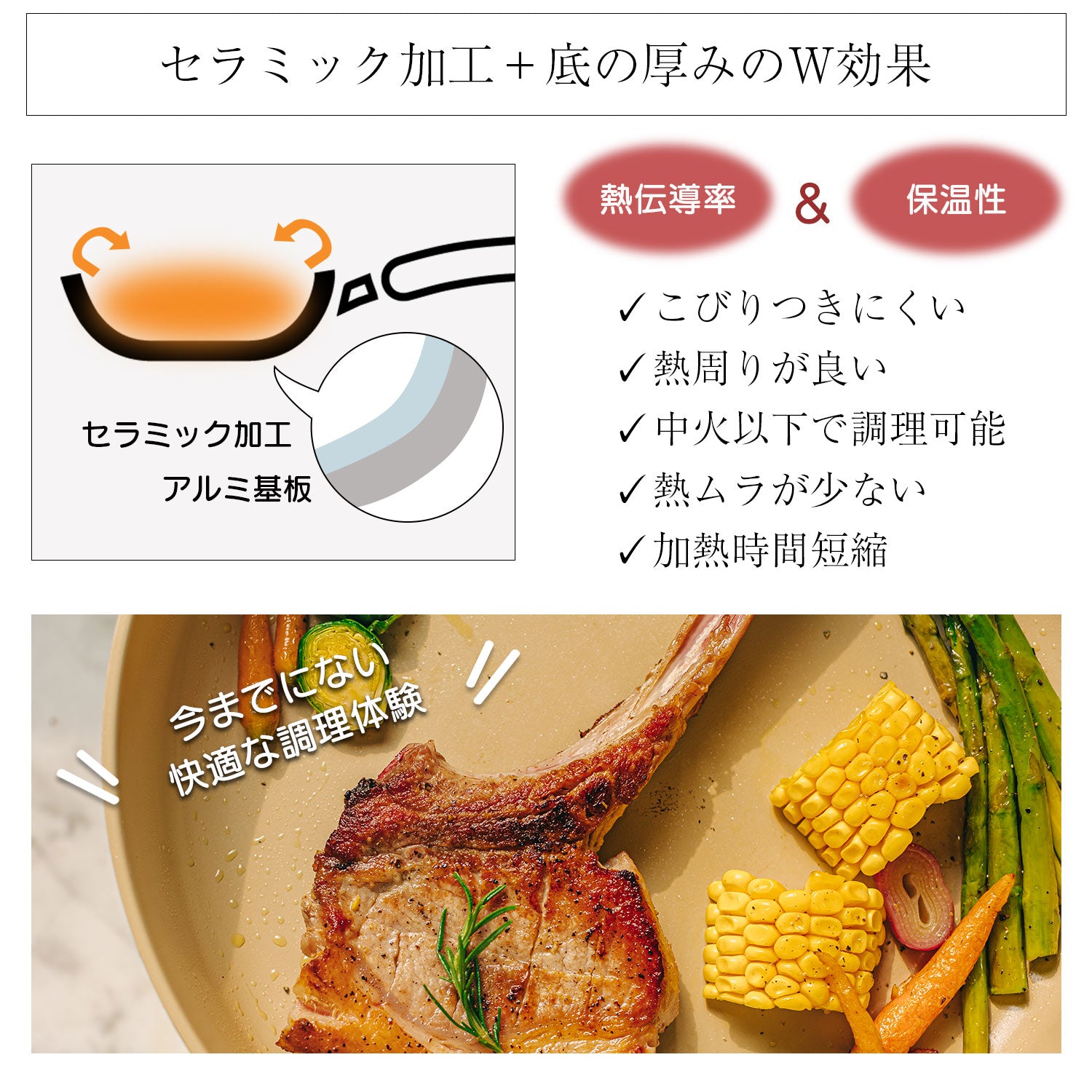 フィカ FIKA FIKAピーチピンクスクエアフライパン29cmガラス蓋付き 【返品不可商品】 （ピーチピンク） ピーチピンク