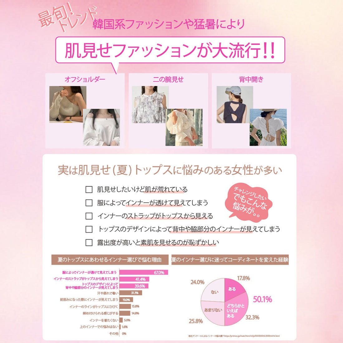 フクスケ ファン fukuske FUN 福助 【fukuske FUN(フクスケファン)】 タンクトップ SKIN TONE 無地 タンクトップ (14-0006)婦人 女性 レディース フクスケ fukuske ふくすけ （ピンクベージュ155） ピンクベージュ155
