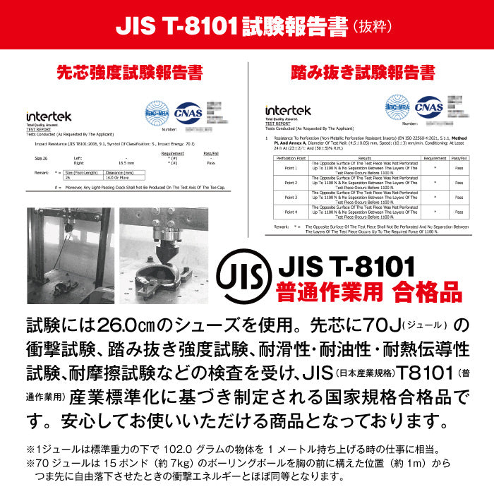 對於意義上的foursense安全鞋撥號類型輕鬆實用程序