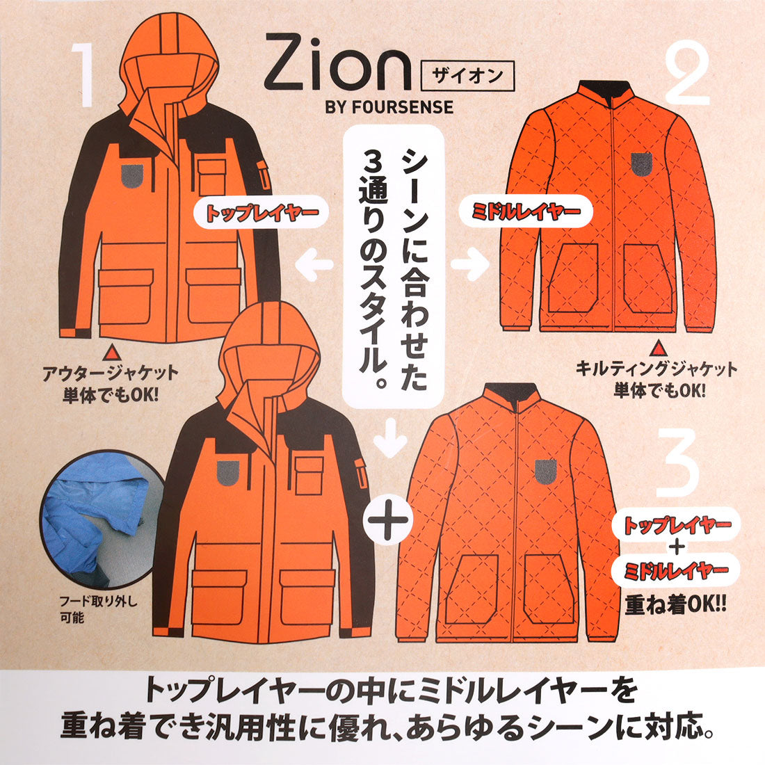 FOURSENSE FOURSENSE Men's Layered Winter Jacket Zion