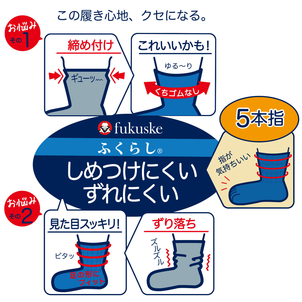 フクスケ fukuske 福助 公式 ソックス クルー丈 5本指 メンズ FUKURASHI  無地 抗菌防臭加工 つま先 かかと補強 口ゴムなし メンズ 紳士 男性 fuk