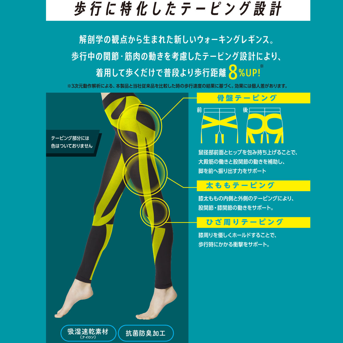 フクスケ fukuske SELF＋MAINTENANCE（セルフメンテナンス） レギンス 無地 10分丈 吸湿速乾素材 骨盤クロステーピング仕様 抗菌防臭加工 マチ付き 福助 公式 （ブラック090） ブラック090