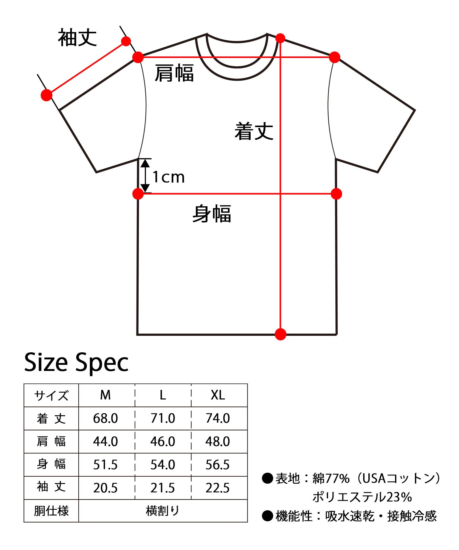 グッドウェア GOODWEAR USAコットン 吸水速乾・接触冷感 袖リブ ポケット付き 半袖 Tシャツ （グレー） グレー