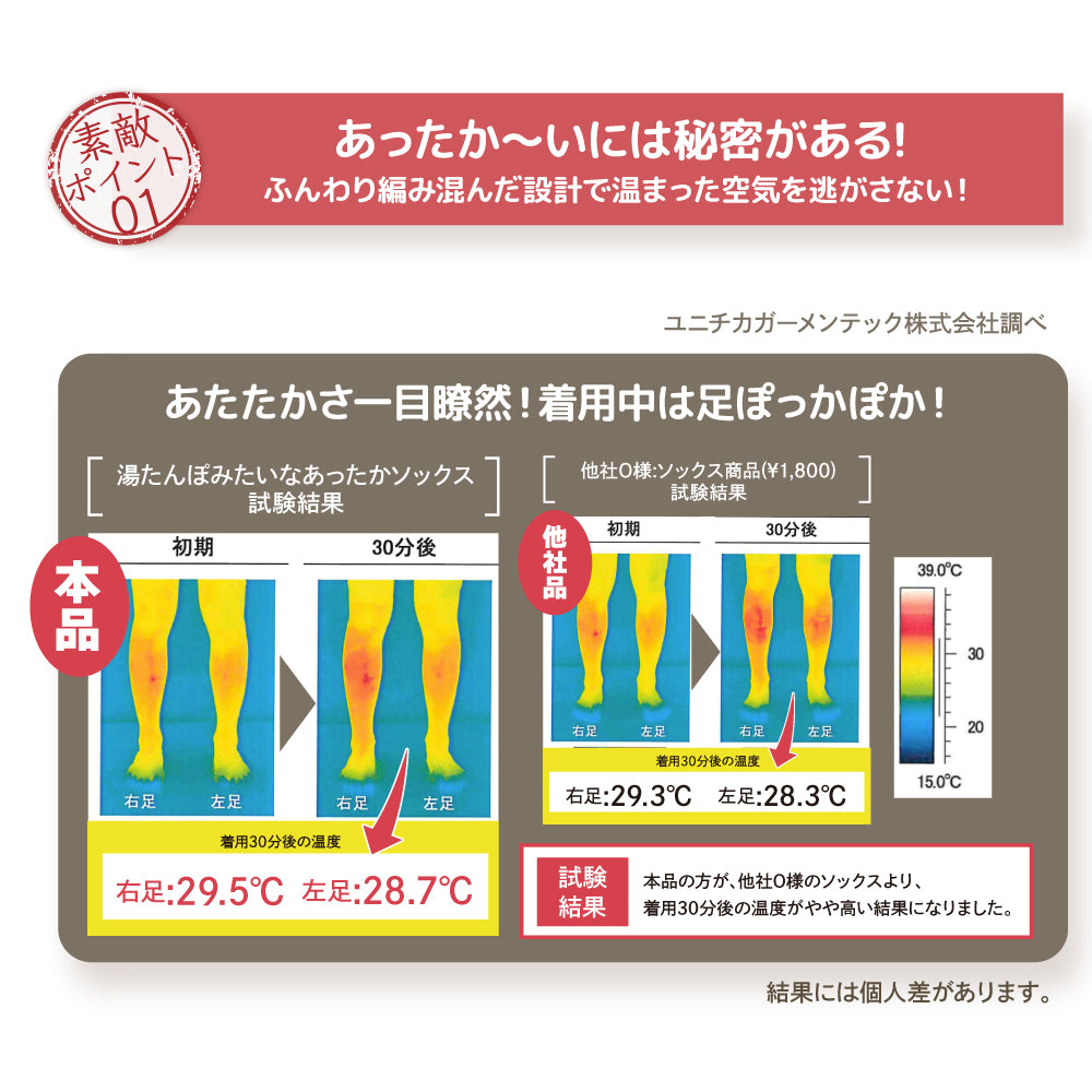 Global Japan GLOBAL JAPAN Warm socks like hot water bottles