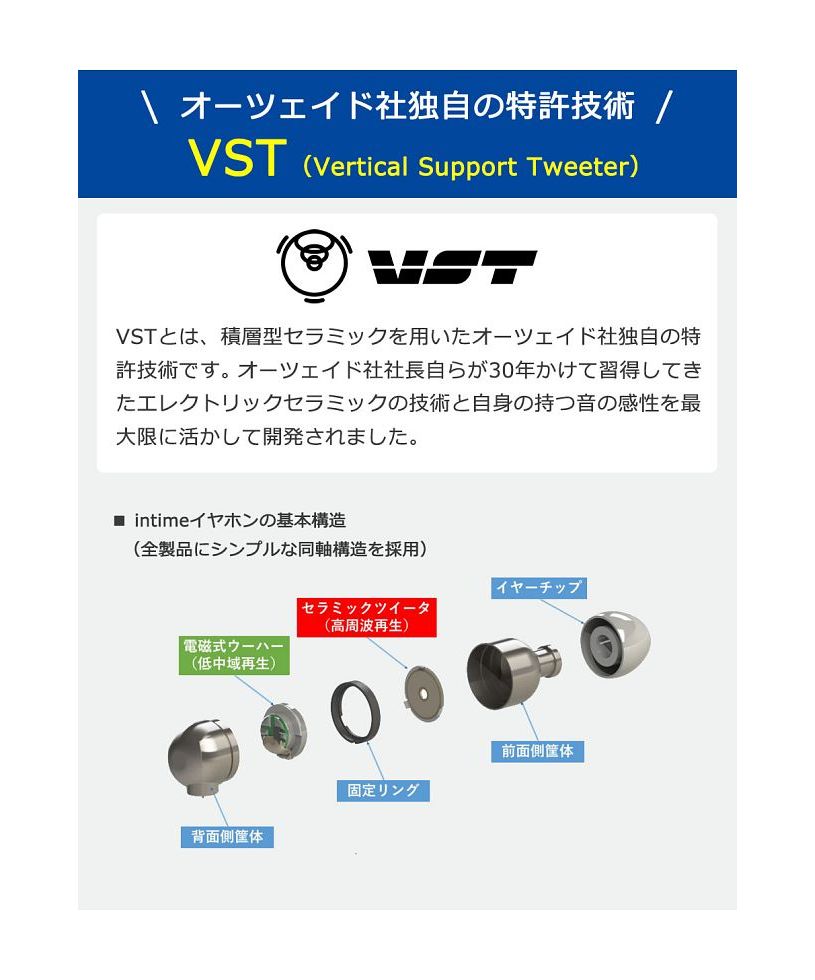 アンティーム intime イヤホン ハイレゾ アンティーム intime 碧 SORA Light with Microphone イヤフォン マイク付き 有線 O2aid （その他） その他