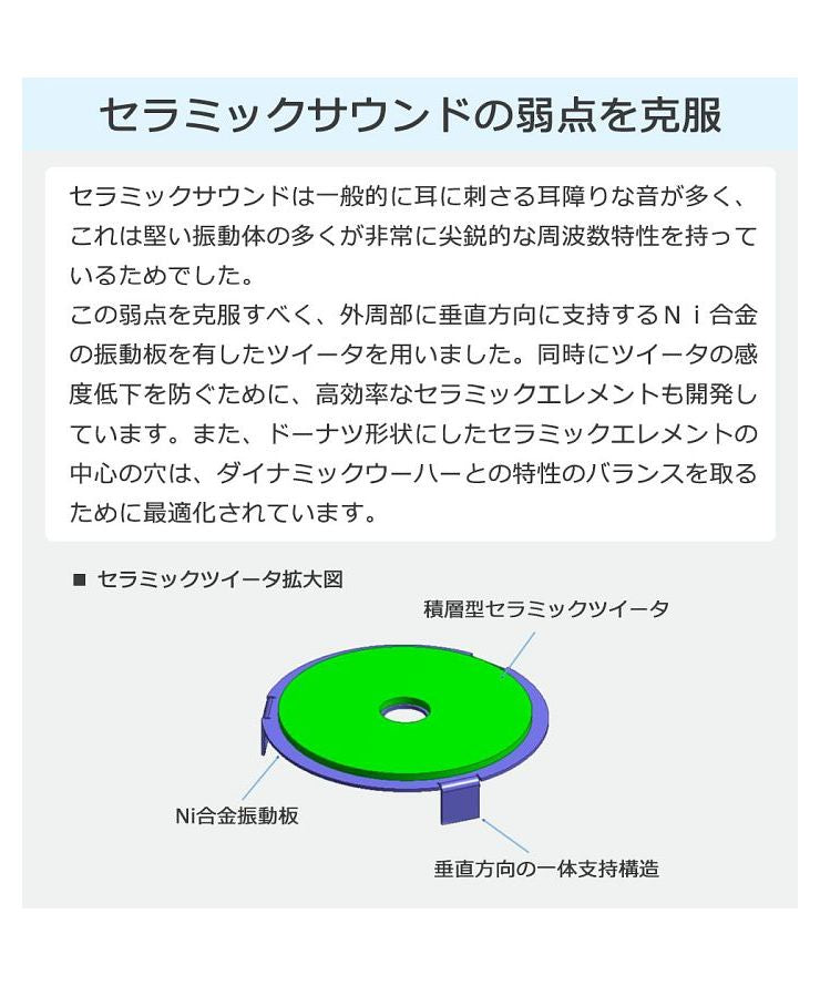 アンティーム intime イヤホン ハイレゾ アンティーム intime 碧 SORA Light with Microphone イヤフォン マイク付き 有線 O2aid （その他） その他