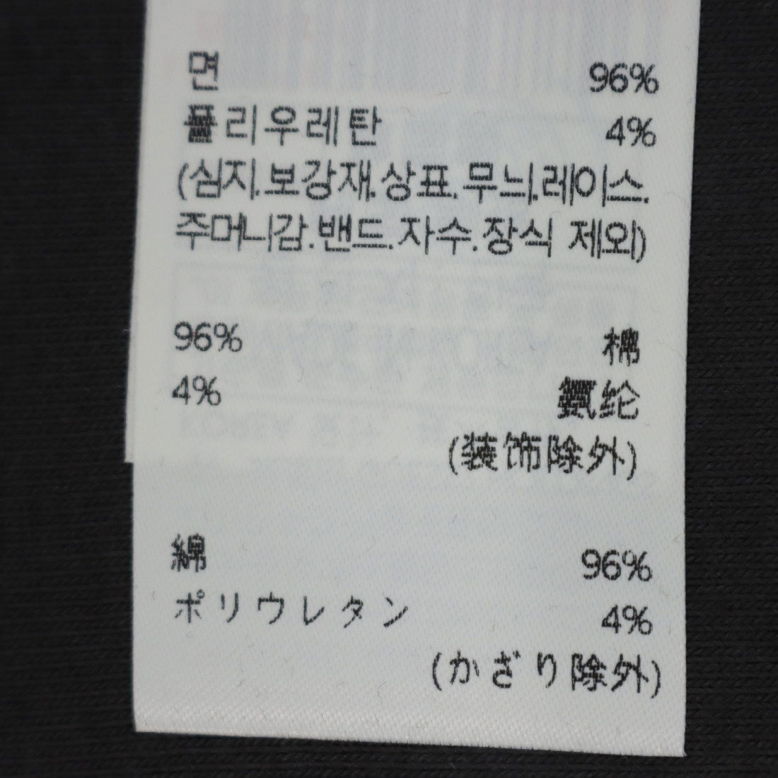 ゲス GUESS Triangle Logo Tee  ロゴTシャツ