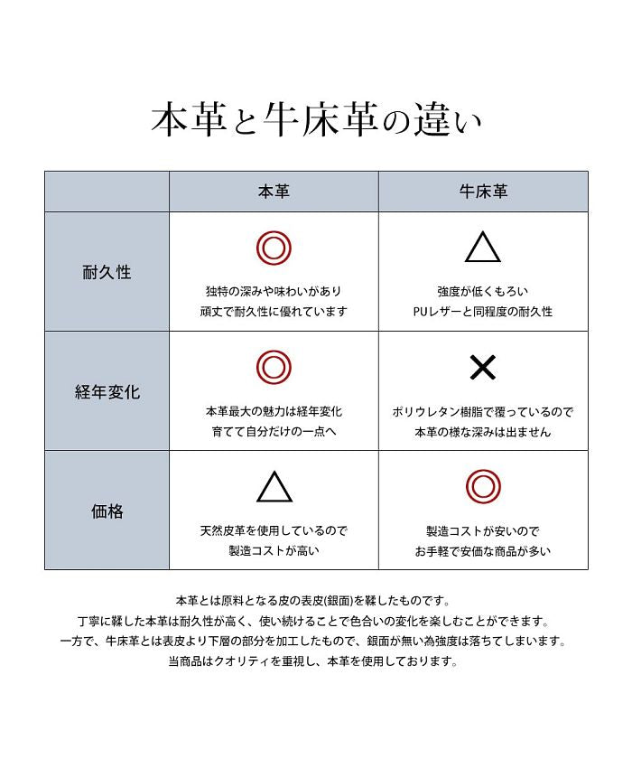 ジェネレス GENELESS トートバッグ メンズ レザー トート バッグ 本革 ビジネスバッグ 革製 おしゃれ 通勤 通学 軽量