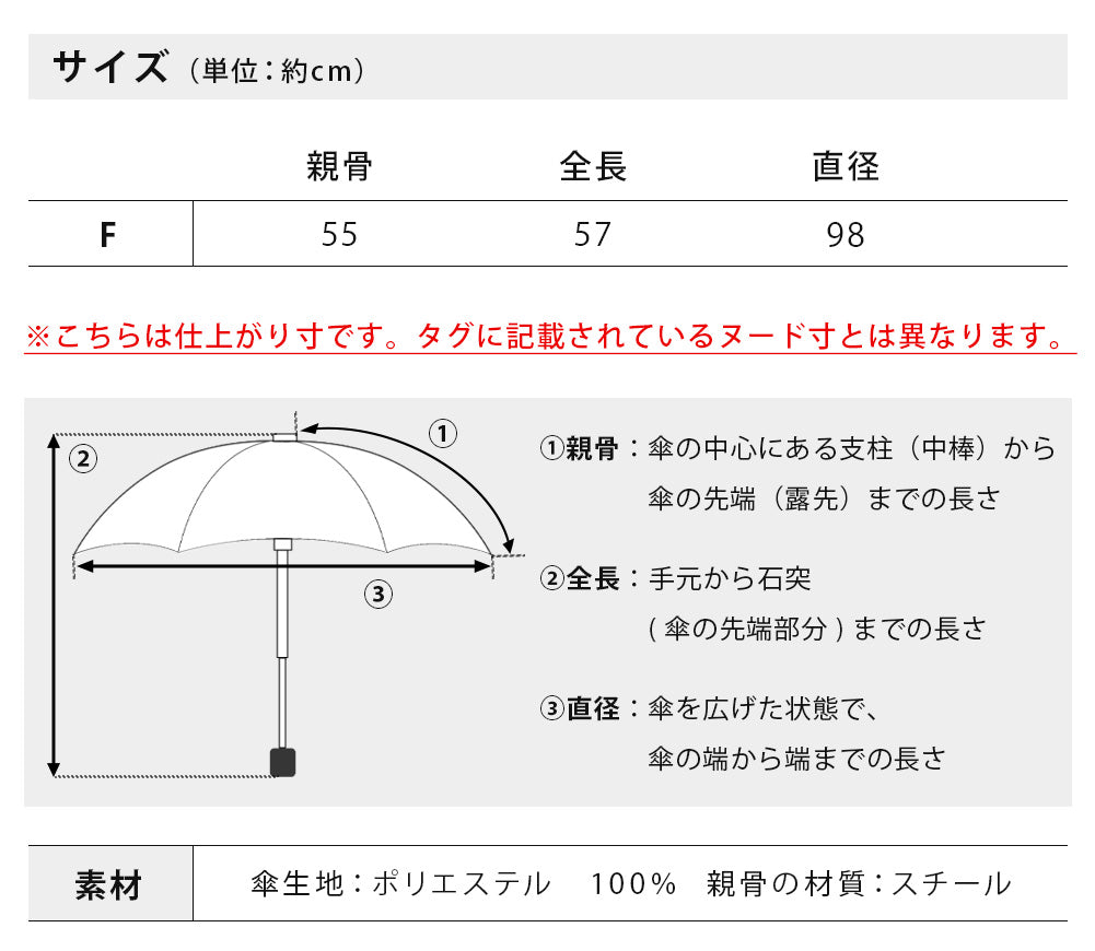 ジェネレス GENELESS 傘 雨傘 日傘 メンズ 折りたたみ 折りたたみ傘 軽量 晴雨兼用 UVカット コンパクト 熱中症対策 FU241679 涼しい おしゃれ 日焼け防止 小物 紫外線 アウトドア （ブラック） ブラック