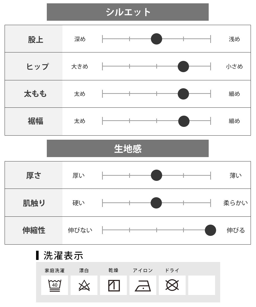ジェネレス GENELESS デニム パンツ メンズ ストレッチ デニムパンツ スキニーパンツ ロングパンツ スリム メンズパンツ 春物 カットデニム プレゼント グレー