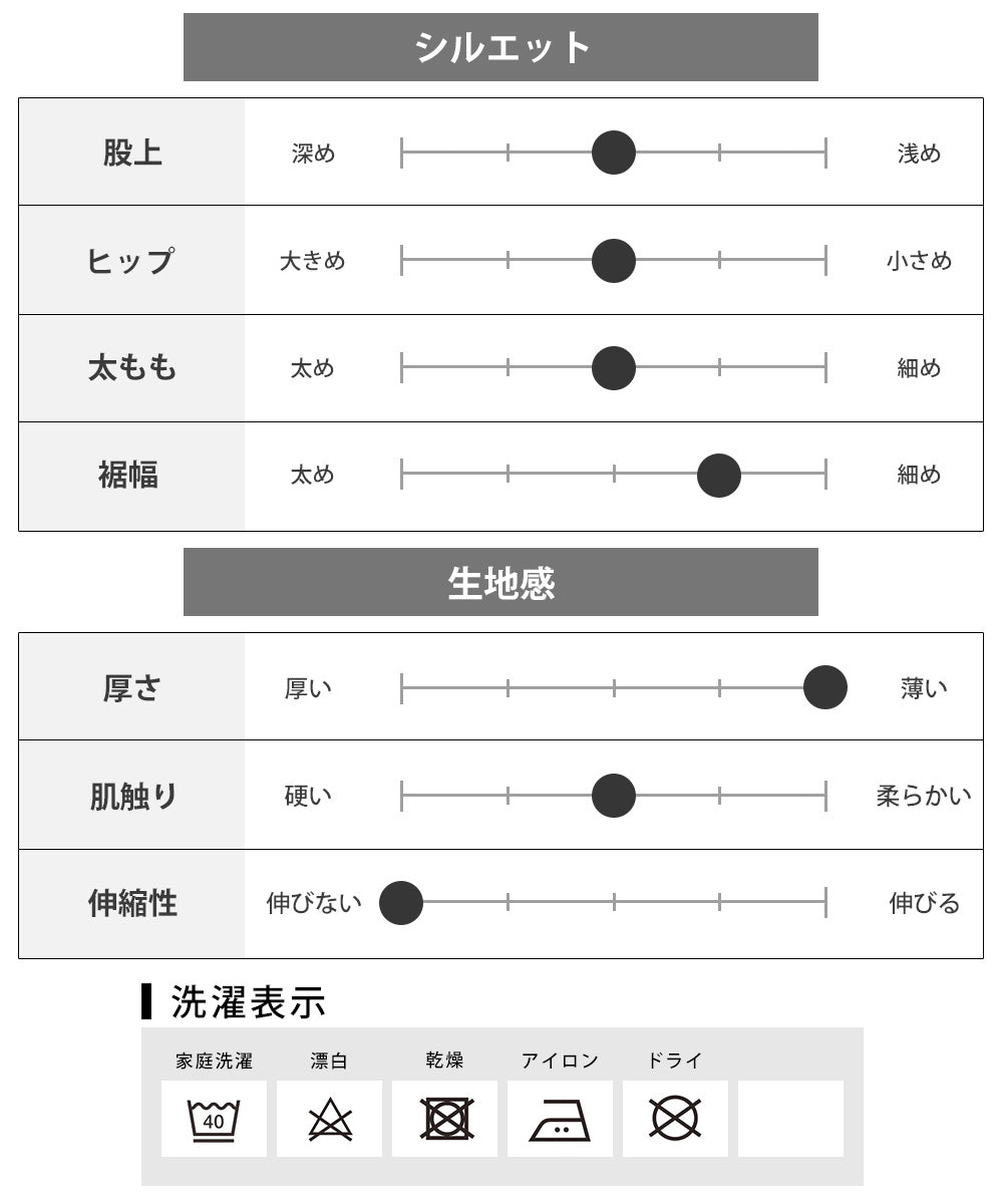 ジェネレス GENELESS ハーフパンツ メンズ 膝上 麻 コットンリネン 夏服 春夏 短パン ショートパンツ 涼しい ネイビー アメカジ カーキ イージーパンツ ショーパン 麻パン （ネイビー） ネイビー