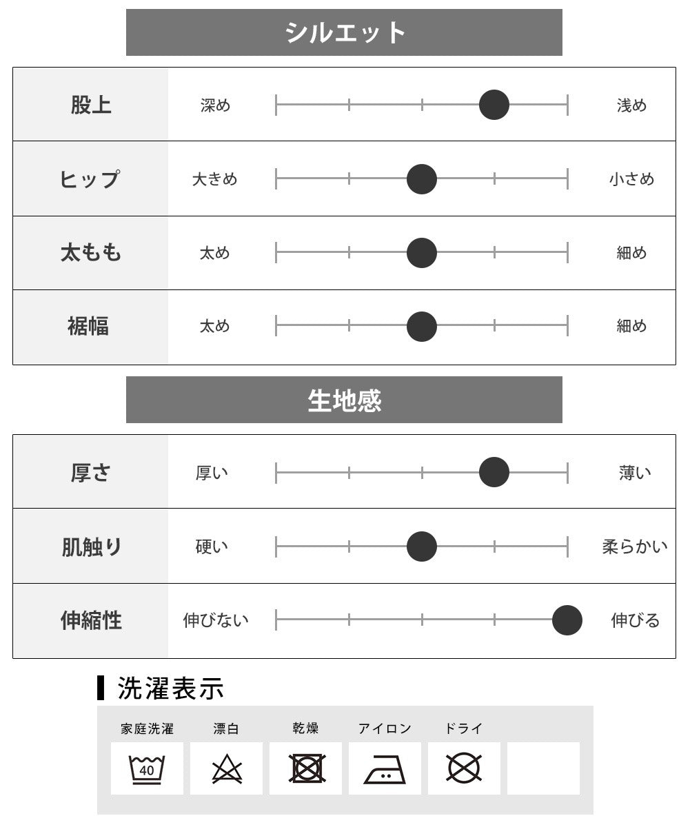ジェネレス GENELESS ショートパンツ ゴルフウェア メンズ パンツ ストレッチ サイドライン ハーフパンツ 無地 夏 膝上 （ネイビー） ネイビー
