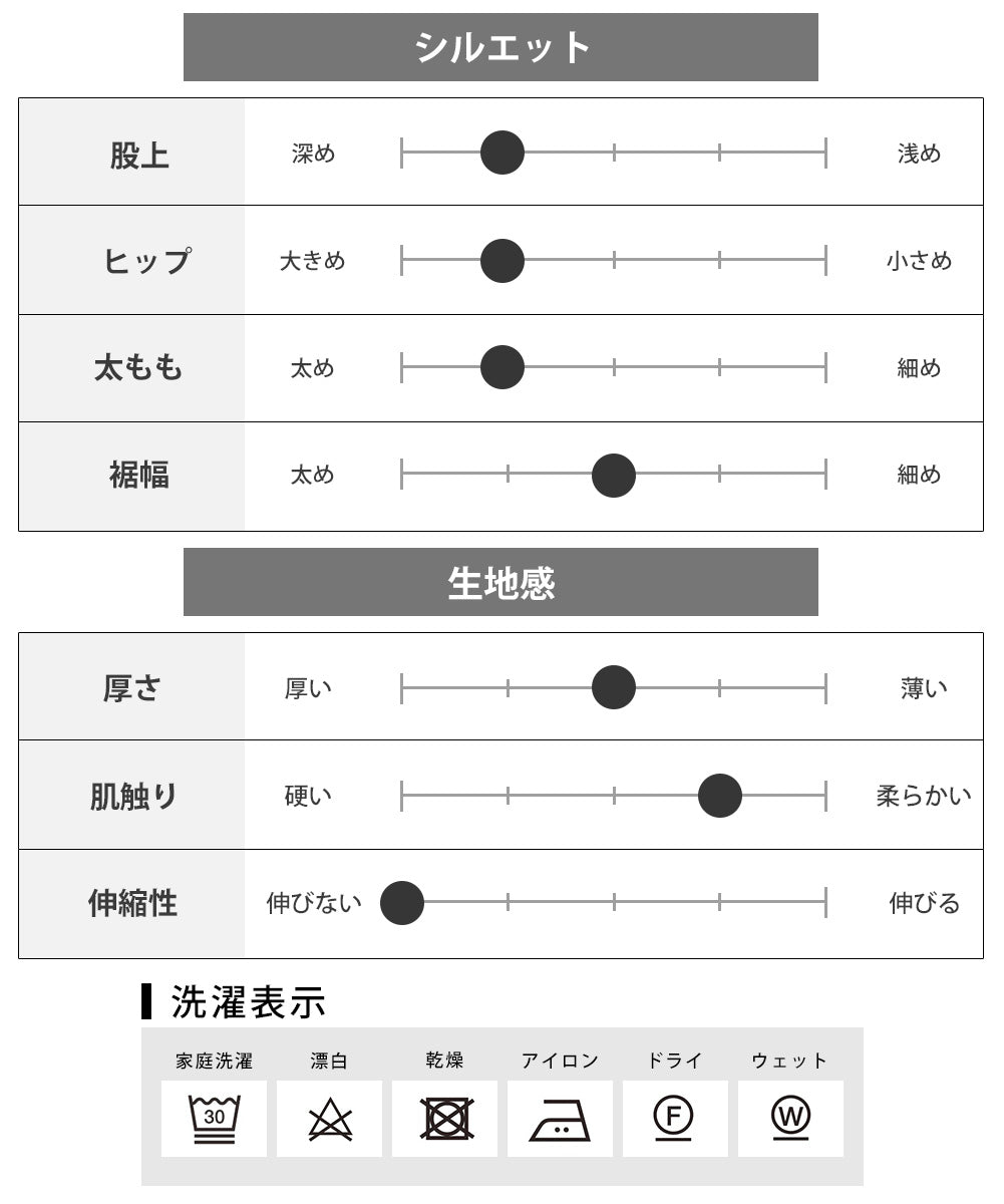 ジェネレス GENELESS ハーフパンツ メンズ ファーストダウン 短パン ミリタリー ゆったり 涼しい 綿100 膝丈 大きいサイズ ショートパンツ 綿 夏 全3色 おしゃれ メンズファッション シンプル （B/54.カーキ） B/54.カーキ