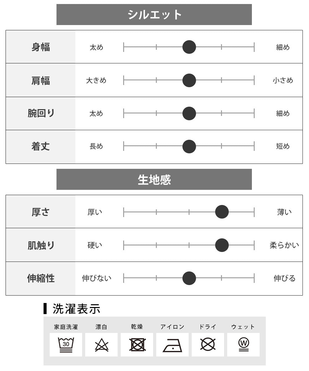 ジェネレス GENELESS Tシャツ 半袖 メンズ 汗染み隠し 襟高 tシャツ 接触冷感 半袖Tシャツ 吸水速乾 UVカット ネイビー 春 白 ジャケットインナー クルーネック カットソー ギフト （01.ホワイト） 01.ホワイト