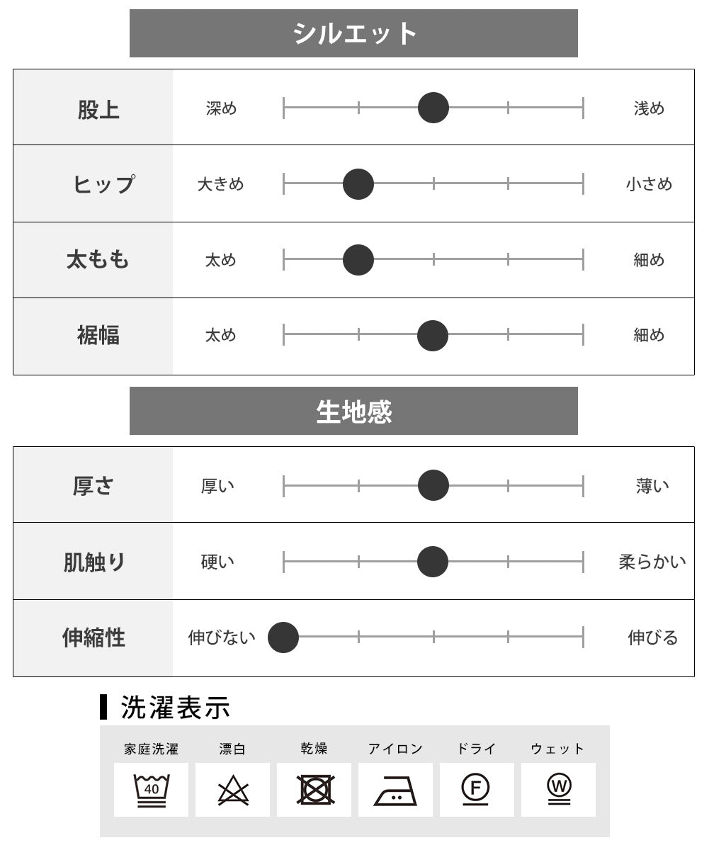 ジェネレス GENELESS イージーパンツ メンズ ゆったり ゴムウエスト 選べる股下 綿100 ストレート パンツ メンズボトム 春 ロングパンツ プレゼント ボトムス ギフト ネイビー ルーズ ストリート （カーキ/股下65cm） カーキ/股下65cm