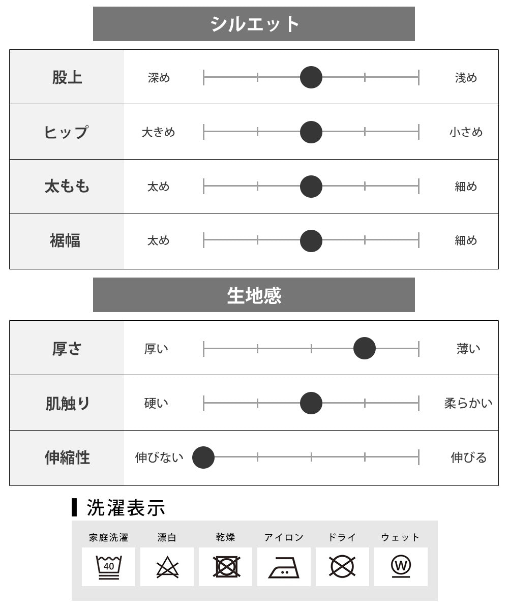ジェネレス GENELESS カーゴパンツ メンズ ゆったり イージーパンツ 太め カーゴ パンツ 無地 カモフラ ミリタリー ボトム チャコール ゴムウエスト ブラック メンズパンツ 迷彩 黒 軽量 春 カーキ （ブラックカモ） ブラックカモ