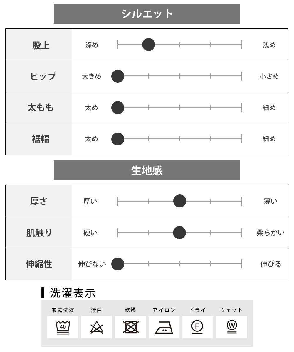 ジェネレス GENELESS ワイドパンツ メンズ バルーンパンツ カーゴパンツ ワイド パンツ ゴムウエスト ゆったり カーゴ ボトム パラシュートパンツ ツイル 太め イージーパンツ ストリート 春 秋 （カーキ/カーゴ） カーキ/カーゴ