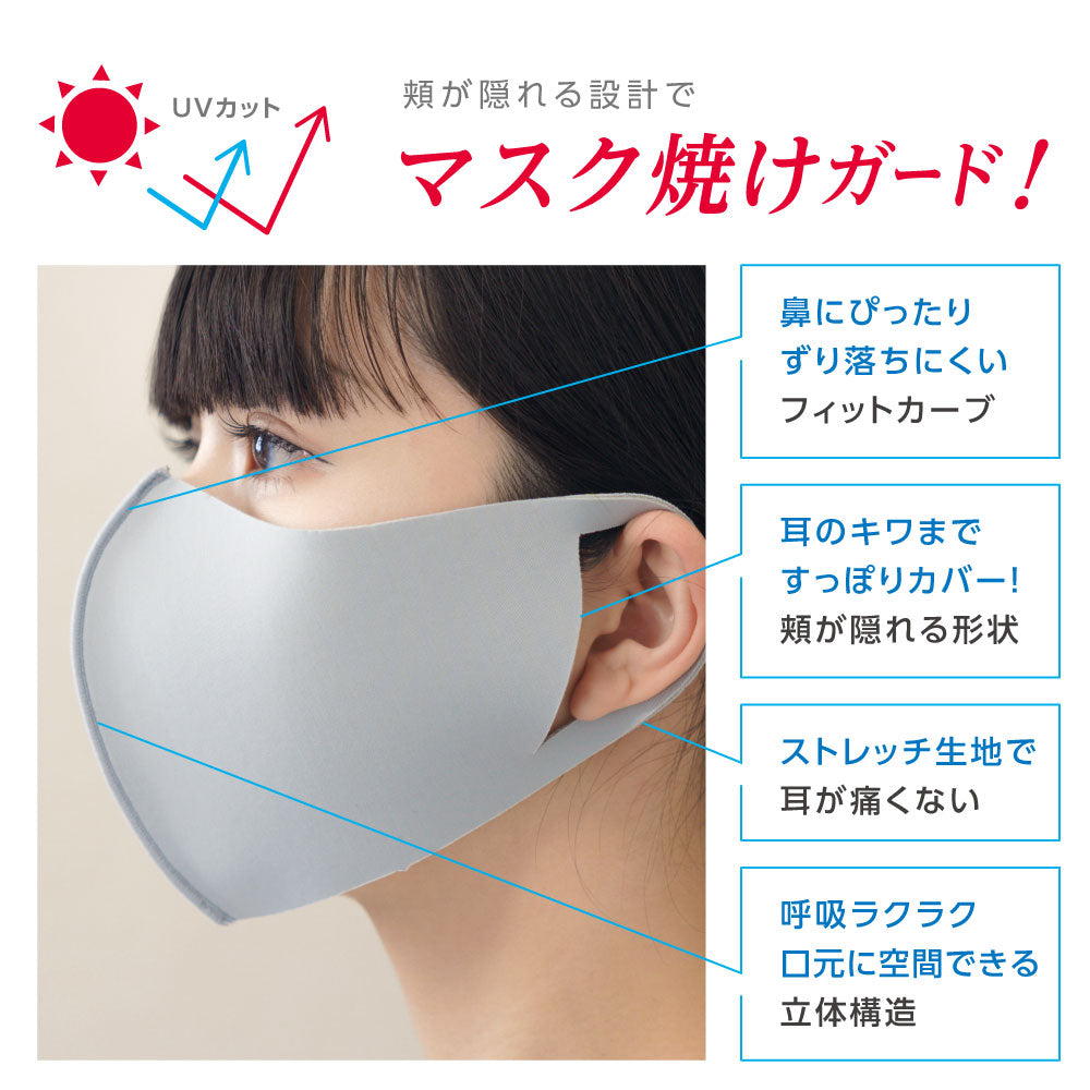アイケープラス IKplus 日本製  日焼け防止マスク フェイスカバー C型 B型 UPF50+ 肌荒れ 繰り返し 洗える 紫外線 冷感 UV 日焼け対策 顔 涼しい スポーツ 息 苦しくない ウォーキング 【返品不可商品】 （くすみ(杢)グレー） くすみ(杢)グレー