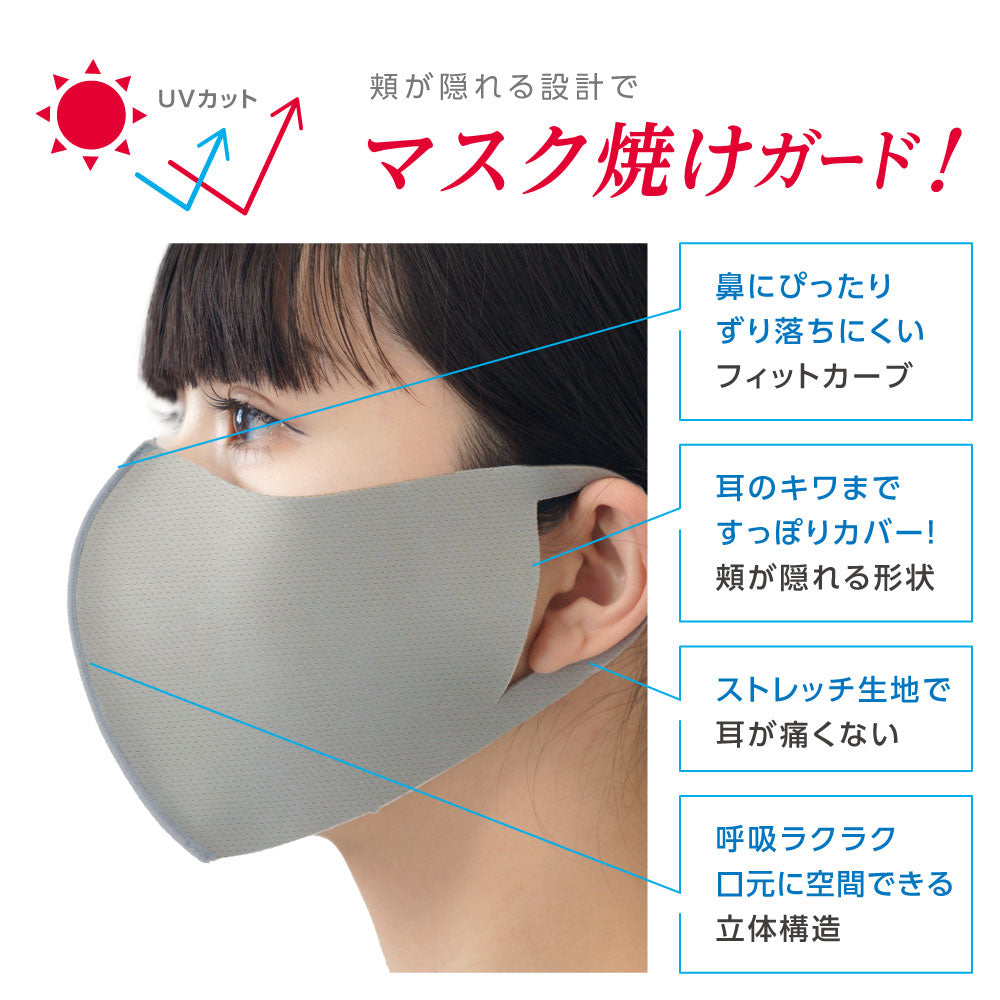 アイケープラス IKplus 【日本製】 日焼け防止マスク フェイスカバー UPF50+ SPF100 肌荒れ 繰り返し 洗える 紫外線 冷感 UVカット 日焼け対策 ウォーキング  UV対策 【返品不可商品】 （ブラック） ブラック